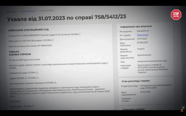 Бренди з рф у новій обгортці: як змінили вивіску, але не суть